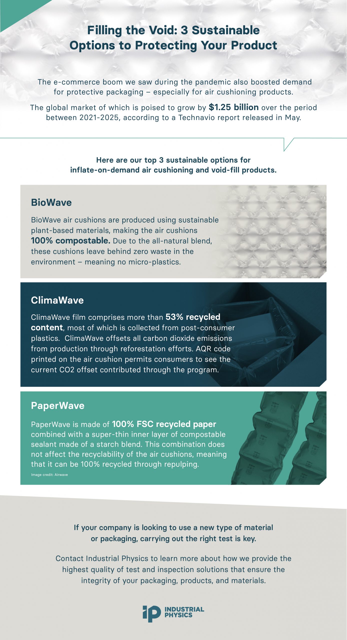 IndustriëleFysicaduurzaamheid Infographic